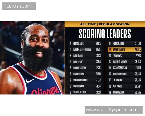 莫布里称赞哈登传球精准轻松扣篮无需调整尽享美味饼